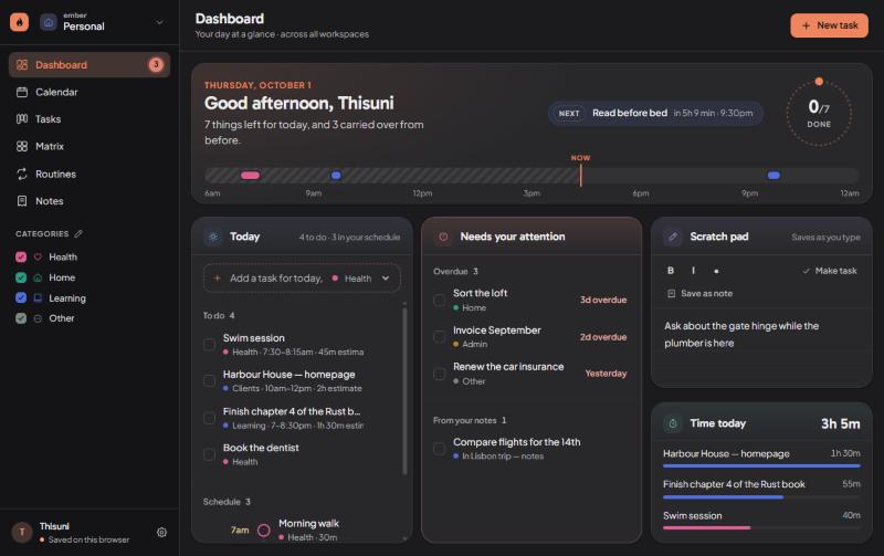 The same dashboard in Ember's dark theme.